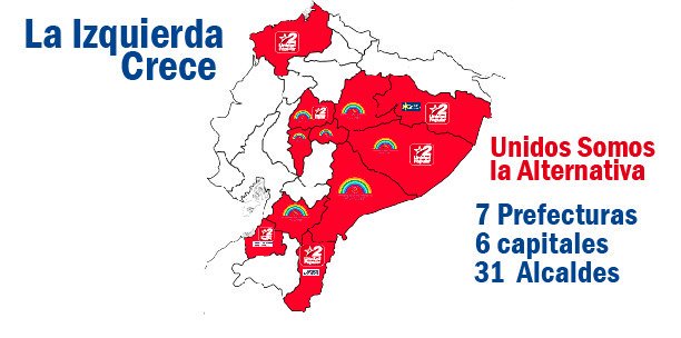 unida popular