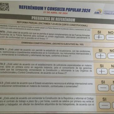 Ecuador: consulta antidemocrática, resultados y perspectivas populares
